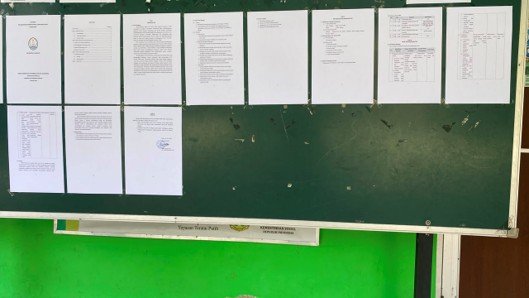 Standar Pelayanan Sekolah Dasar Negeri 2 Wijirejo